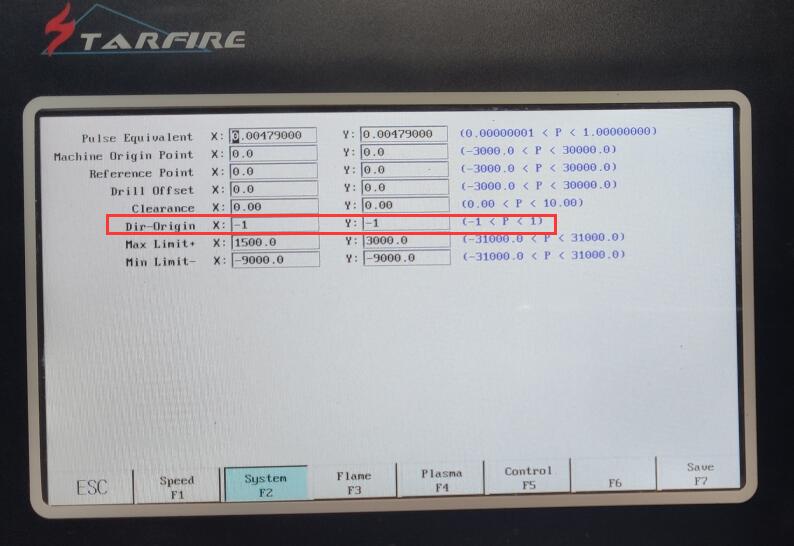 Troubleshooting of Plasma Cutting Machine eastrise
